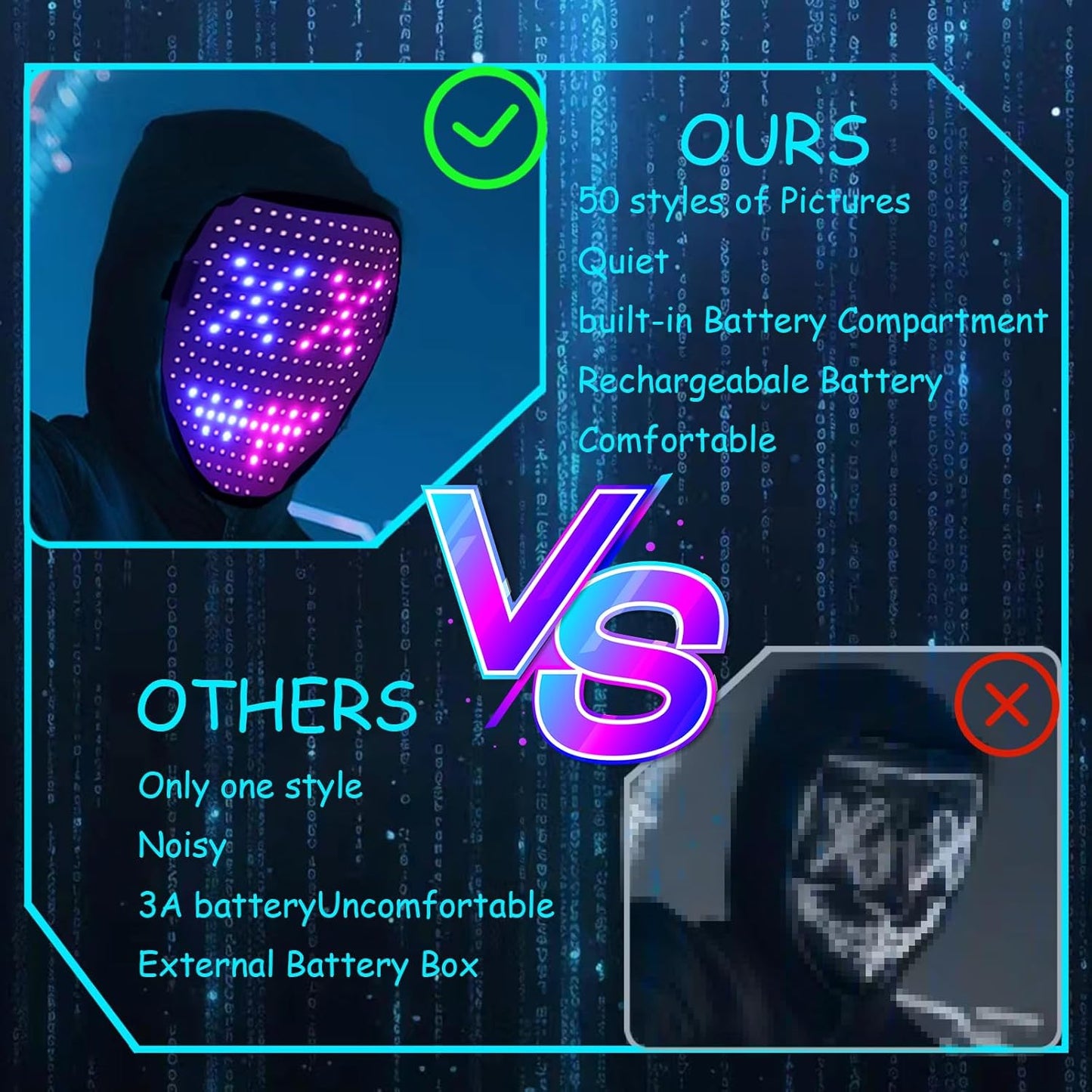 LED Light Up Mask with Gesture Sensing for Halloween Cosplay Party