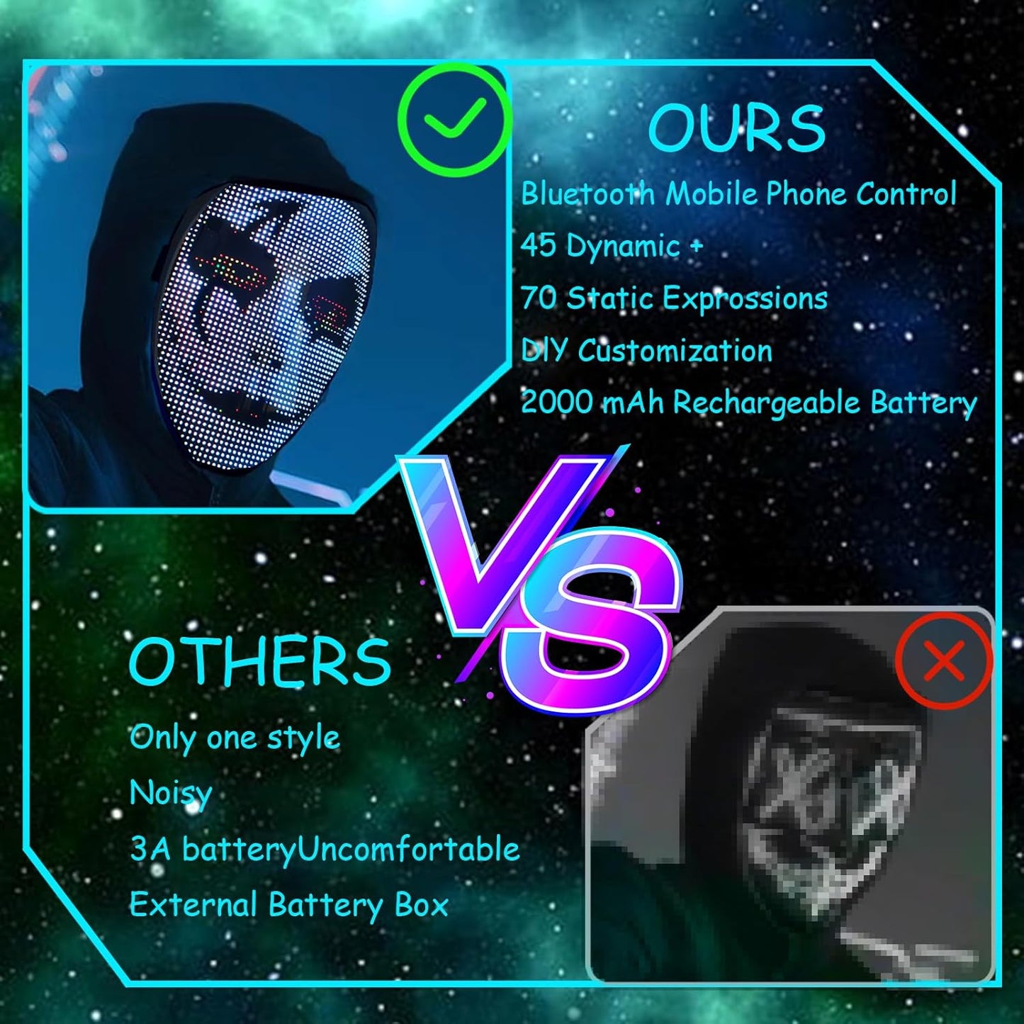 LED Light Up Mask with Gesture Sensing for Halloween Cosplay Party