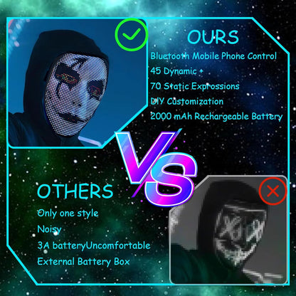 LED Light Up Mask with Gesture Sensing for Halloween Cosplay Party